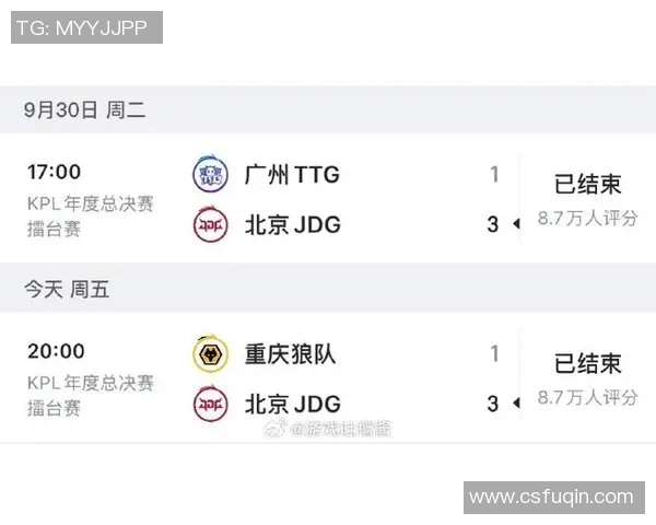 最新CSGO战术排名揭晓JDG战队凭借创新策略强势领跑前十名